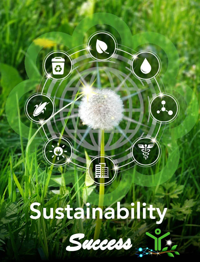 Introduction to Sustainable Development & Sustainability 2 Introduction to sustainable development and sustainability