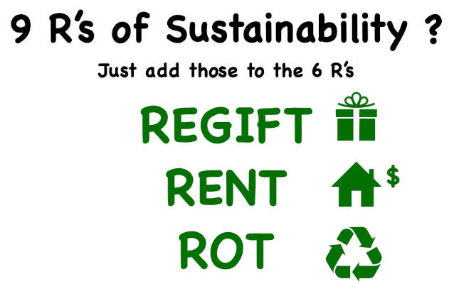6 Rs Of Sustainability Easy Steps For A Sustainable Lifestyle