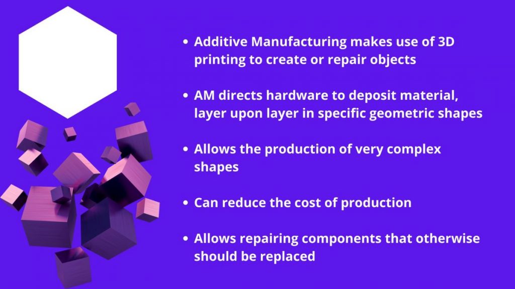 Additive manufacturing advantages