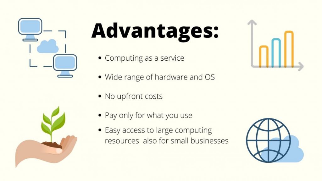 Cloud computing advantages