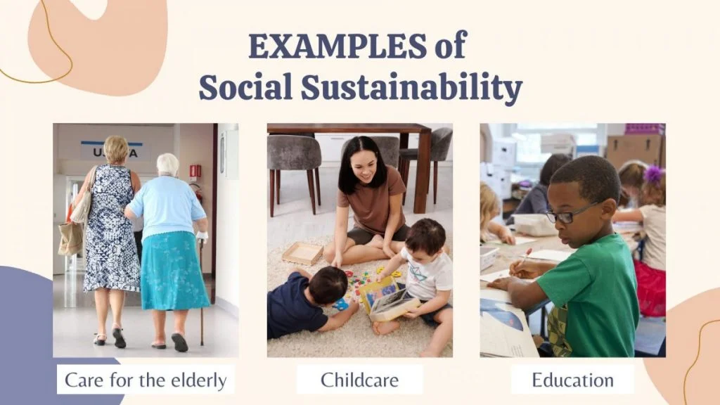 Social Sustainability - QUICK Guide 8 Examples of social sustainability