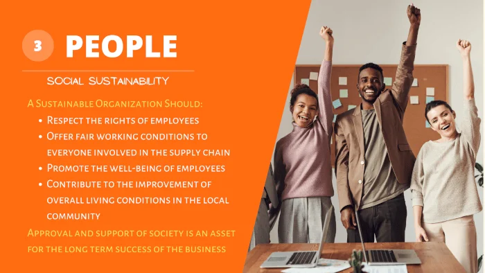 The three pillars of sustainability - People - 3 Ps