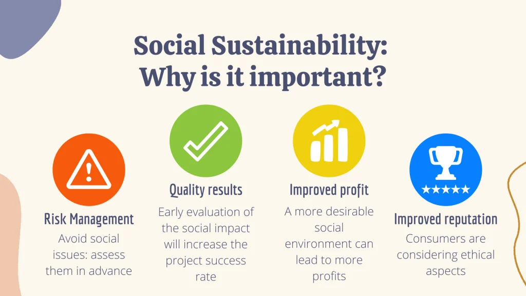 Social Sustainability - QUICK Guide 12 why is social sustainability important