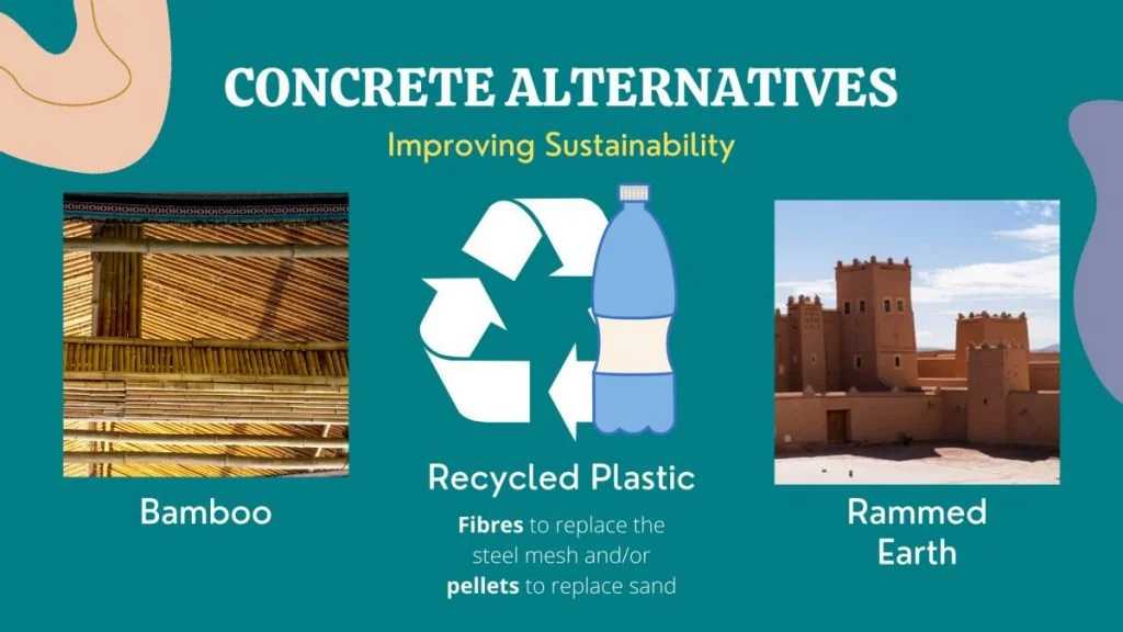 Sustainable Concrete: Green Alternatives & Practices Explained! 3 Concrete alternatives improving sustainability