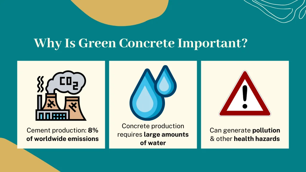 Sustainable Concrete: Green Alternatives & Practices Explained! 2 Why is sustainable concrete important - environmental impact