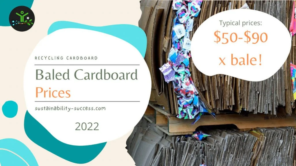 baled cardboard prices