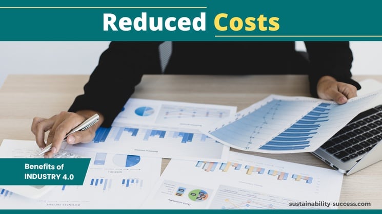Reduced costs