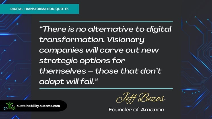 Digital transformation quotes 2