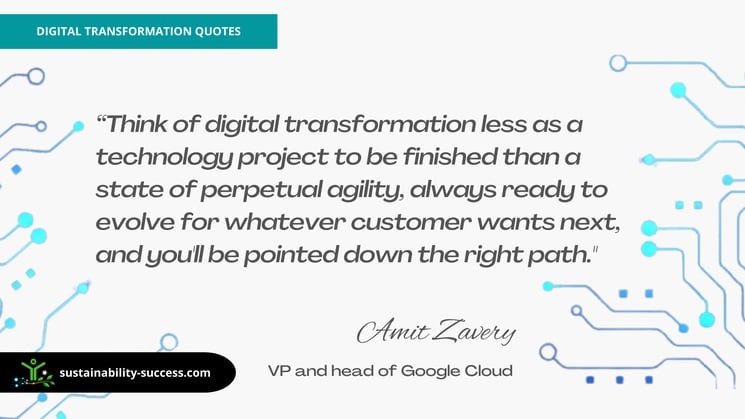 Digital transformation quotes 9