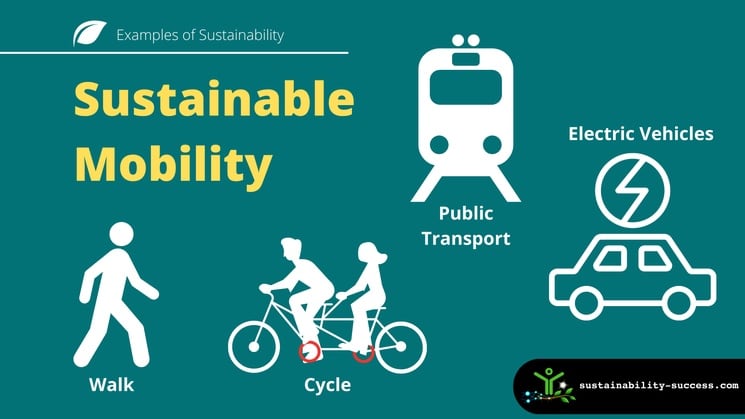 Examples of sustainable development- Sustainable Mobility