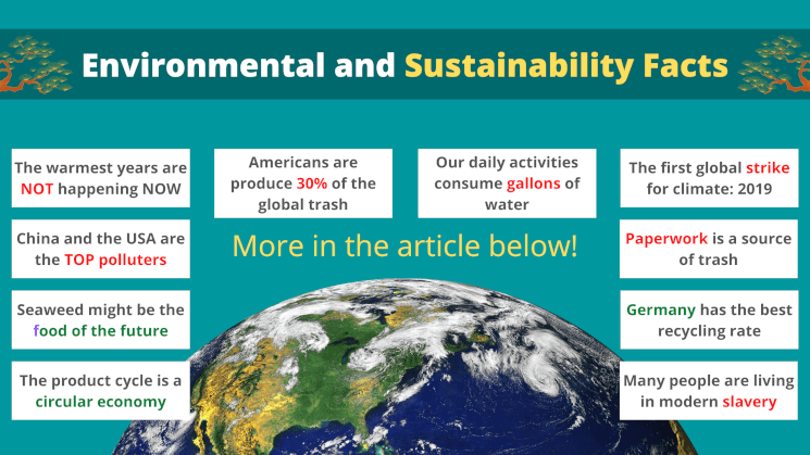 environmental and sustainability facts