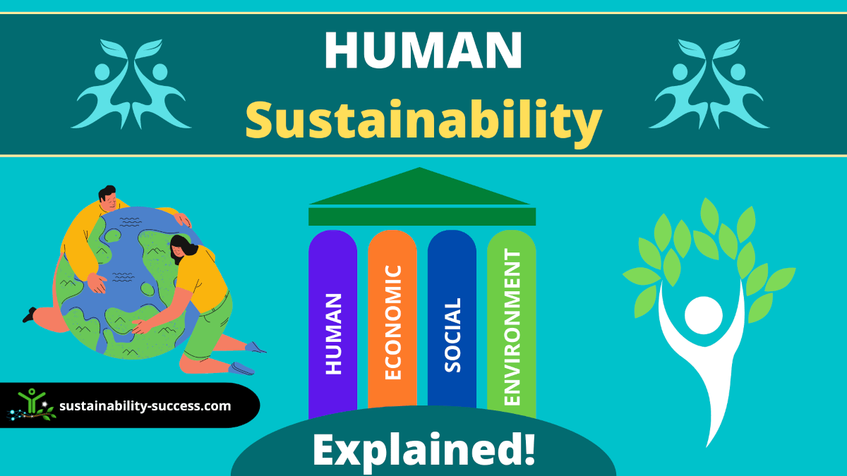Human sustainability