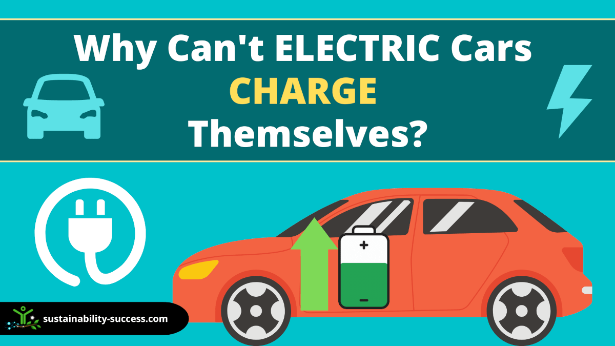 Electric car that on sale charges itself