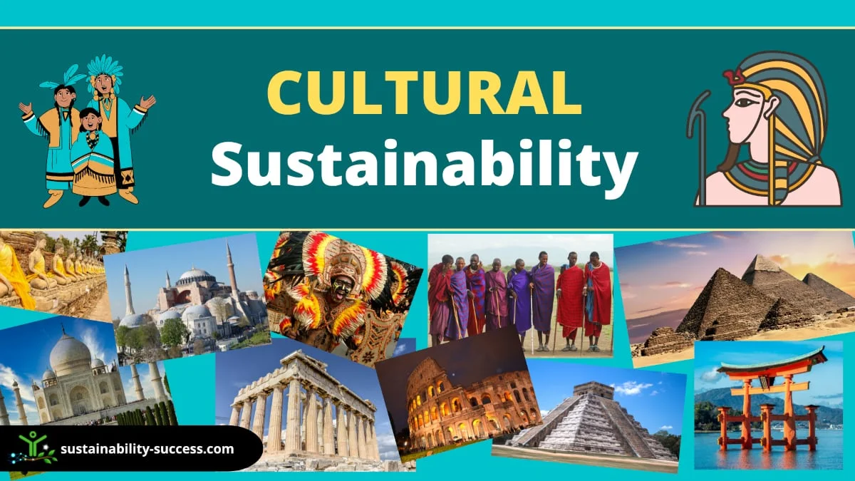 Sustainability Articles 10 Cultural Sustainability