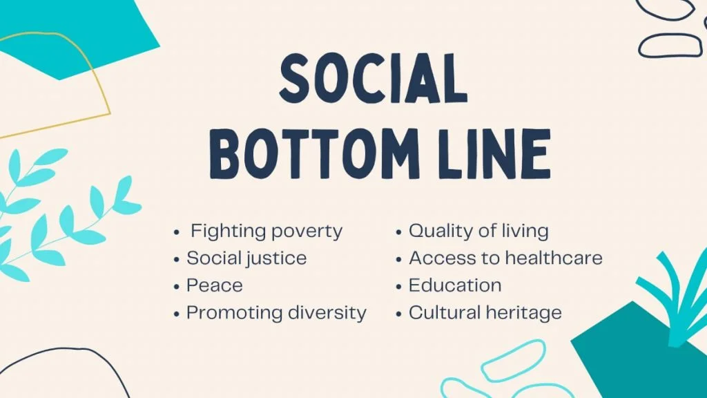 social bottom line of sustainability