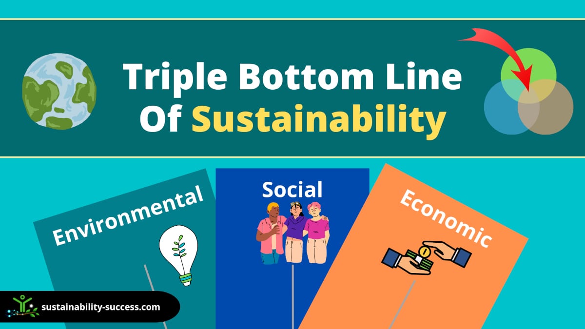 triple bottom line of sustainability
