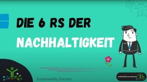Die 6 Rs der Nachhaltigkeit: EINFACHE Schritte für einen nachhaltigen Lebensstil 1 Die 6 Rs der Nachhaltigkeit