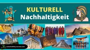 Kulturelle Nachhaltigkeit ERLÄUTERT 1 KULTURELL Nachhaltigkeit