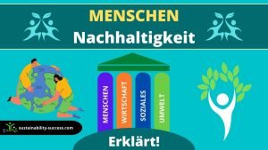 Menschliche Nachhaltigkeit ERLÄUTERT 1 MENSCHEN Nachhaltigkeit