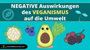Negative Auswirkungen des Veganismus auf die Umwelt 1 NEGATIVE Auswirkungen des VEGANISMUS auf die Umwelt