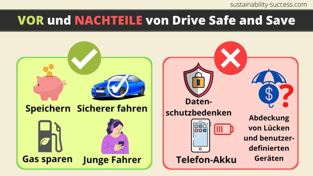 VOR und NACHTEILE von Drive Safe and Save - 2