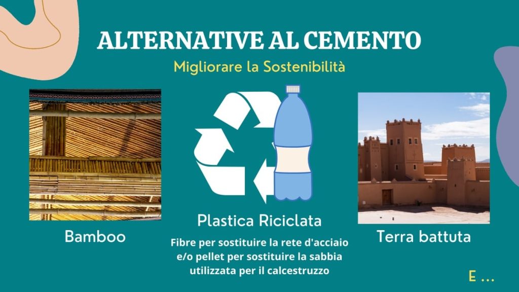 alternative ecosostenibili al cemento