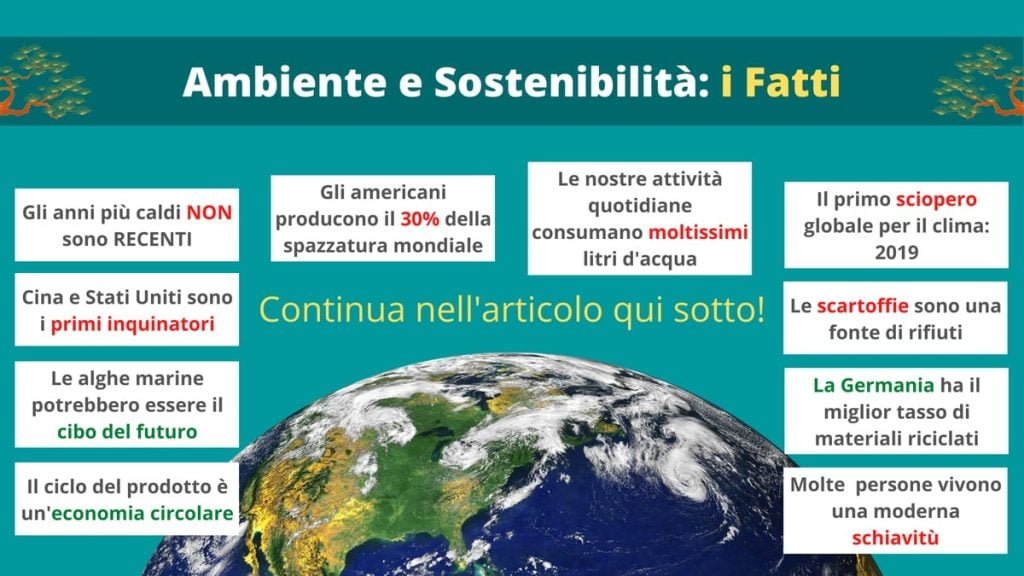 fatti sulla sostenibilità ambientale - ecosostenibilità - 2