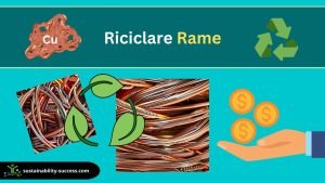 Riciclare Rame: Il VALORE dei tuoi Vecchi Cavi! 1 riciclare rame