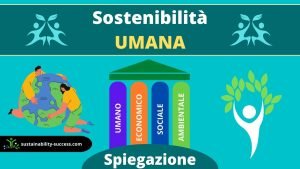 sostenibilità umana