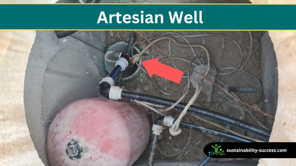 off-grid water system - Artesian Well