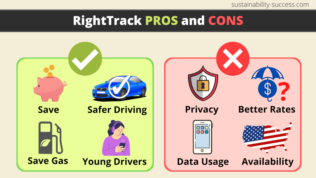 RightTrack Pros and Cons