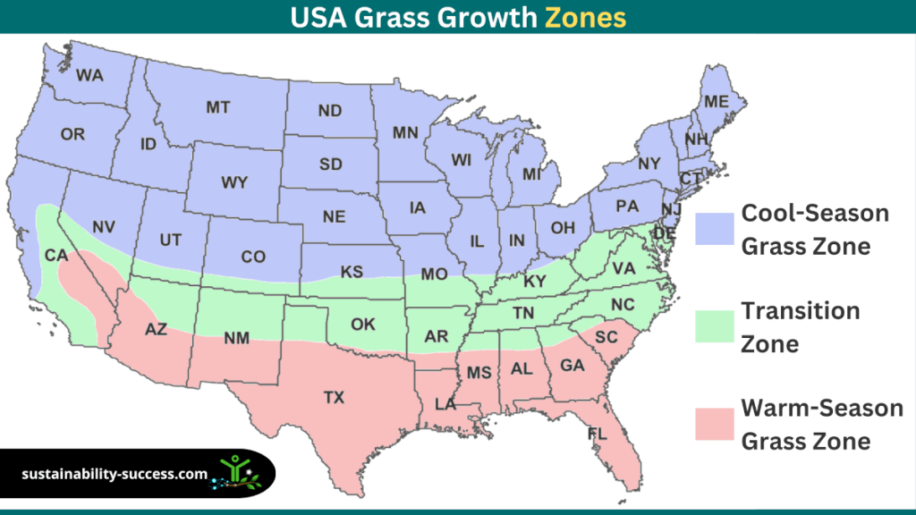 USA Grass growth zones map
