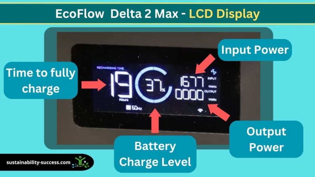 ecoflow delta 2 max LCD display